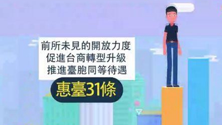 《关于促进两岸经济文化交流合作的若干措施》